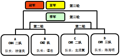 91精品国产自产在线老师啪